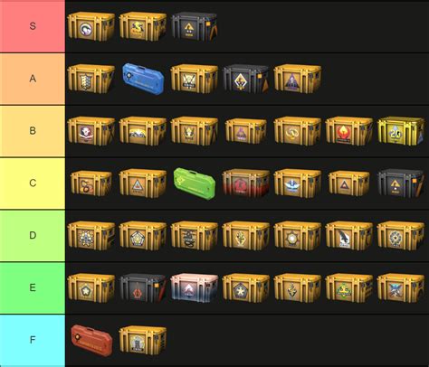 csgo case drop 2023|CSGO case tier list: Best cases to open in 2023 .